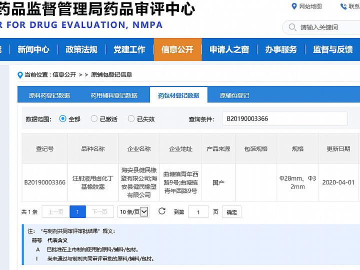 注射液用卤化丁基橡胶塞  信息公示