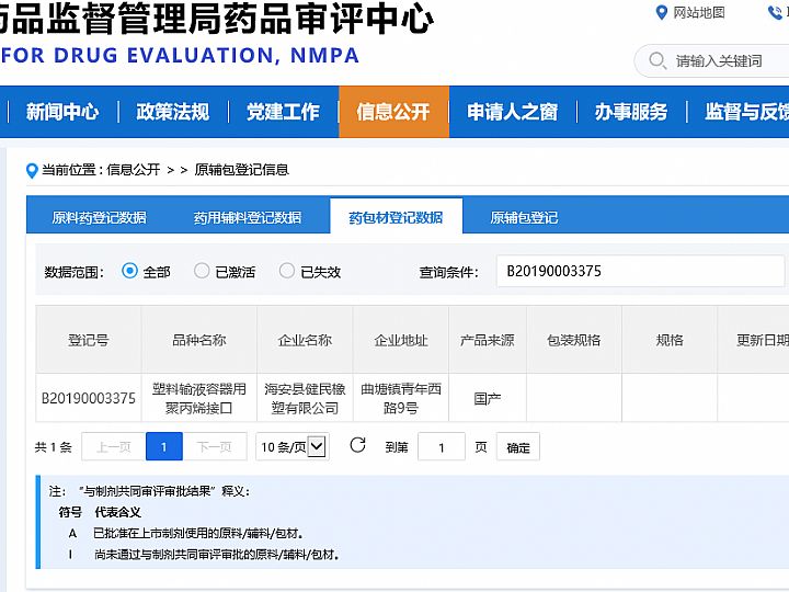 塑料输液容器用聚丙烯接口 信息公示